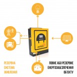 Гібридний інвертор BAISON Axpert KS 3K
